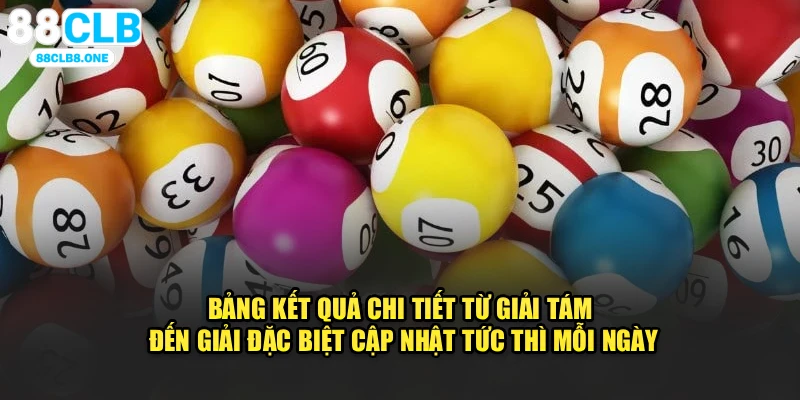 Bảng tổng hợp thống kê cơ cấu giải thưởng xổ số miền Nam