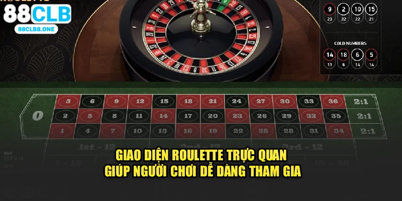 Giao diện Roulette trực quan giúp người chơi dễ dàng tham gia