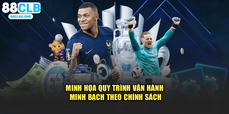 Minh họa quy trình vận hành minh bạch theo chính sách