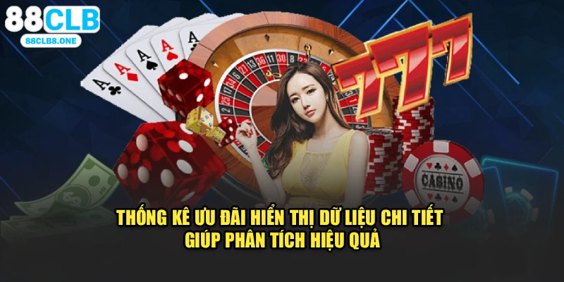 Thống kê ưu đãi hiển thị dữ liệu chi tiết giúp phân tích hiệu quả